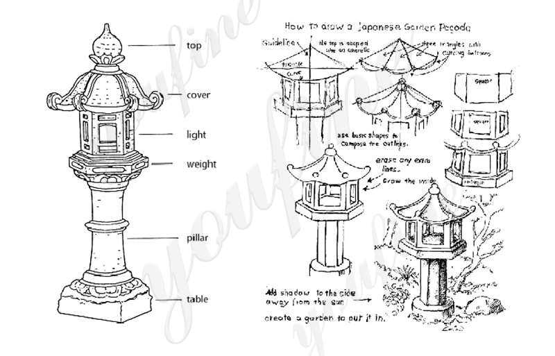 Japanese stone lamp for sale