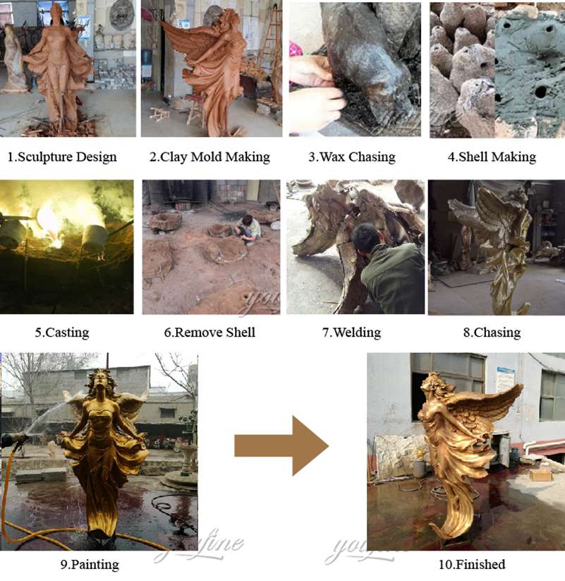 Process Life Size Bronze Angel Statue for Sale